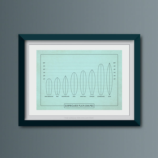 Surfboard Shapes Art Print