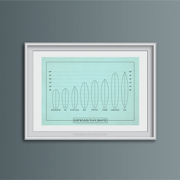 Surfboard Shapes Art Print