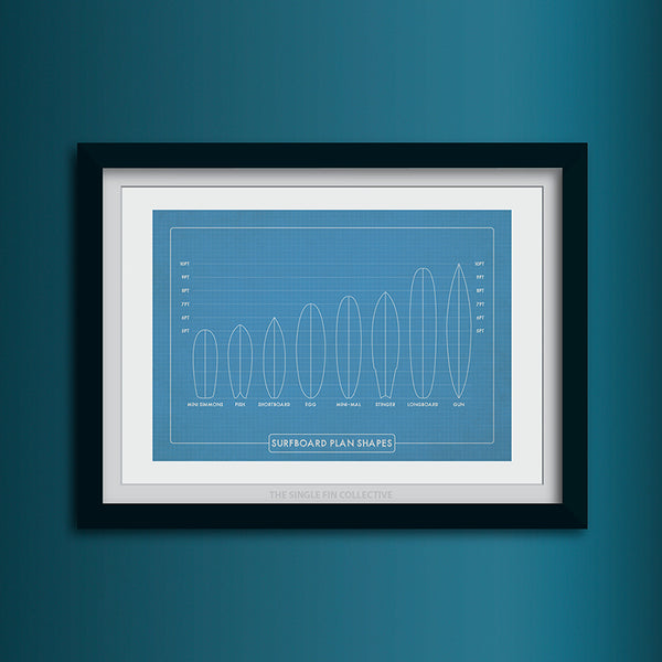 Surfboard Shapes Art Print