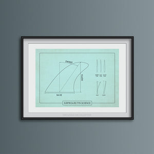Fin Science Art Print