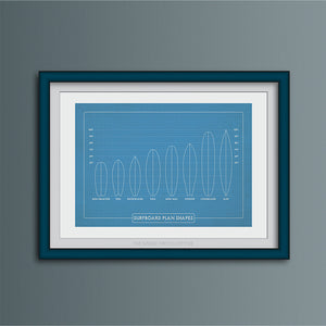 Surfboard Shapes Art Print