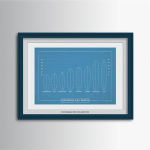 Surfboard Shapes Art Print