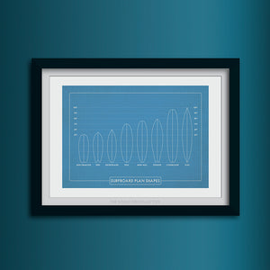 Surfboard Shapes Art Print