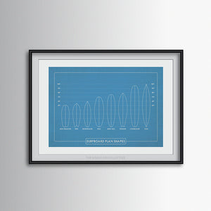Surfboard Shapes Art Print